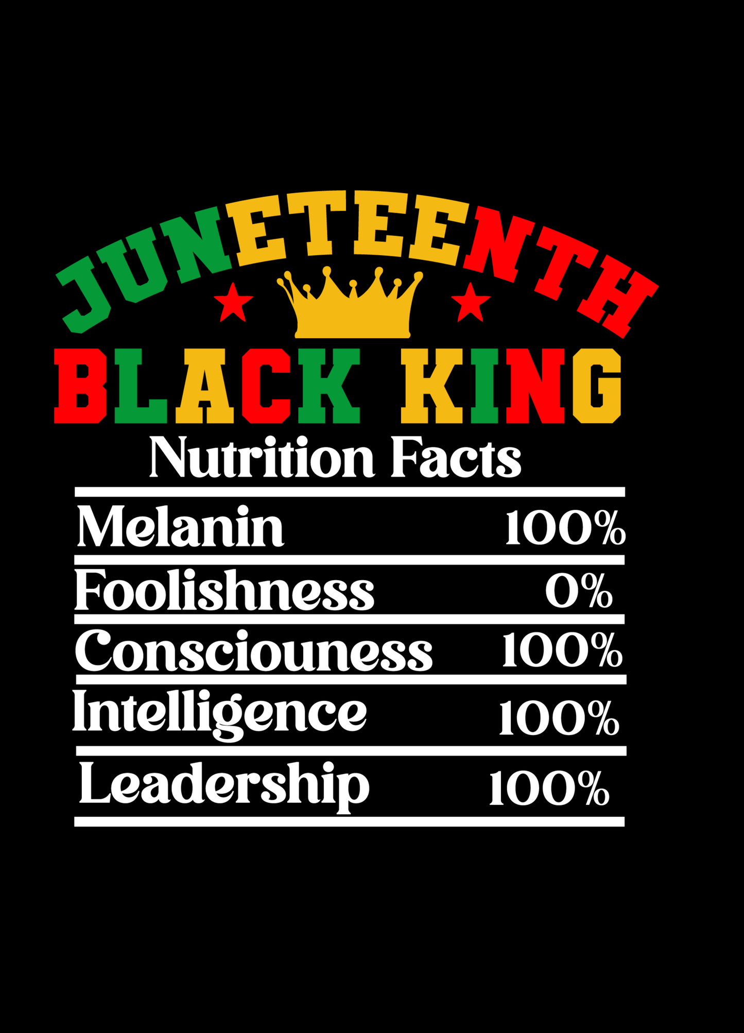 Juneteenth Dtfs